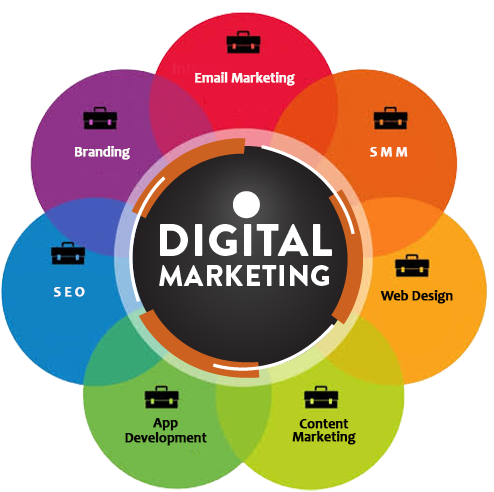 Signature Consulting Services